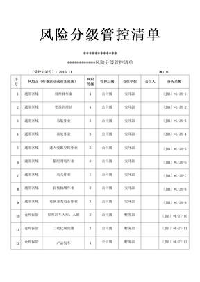 风险分级管控清单