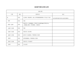 考察行程安排表