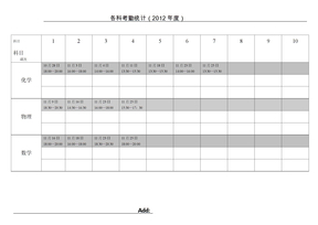 考勤表格模式