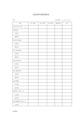 直接材料采购预算表【模板】