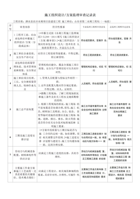 施工组织设计监理审查记录