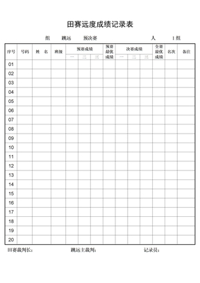 田径运动会应用表格11、田赛远度成绩记录表