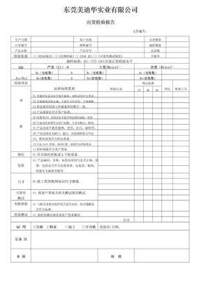 出货检验报告