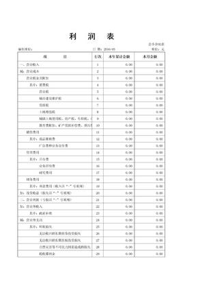 利润表模板