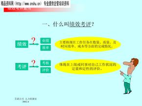 绩效考评培训(ppt_27)--绩效考评的具体操作流程