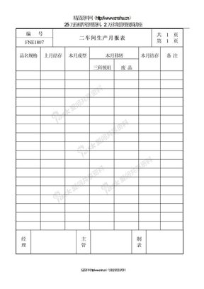 二车间生产月报表