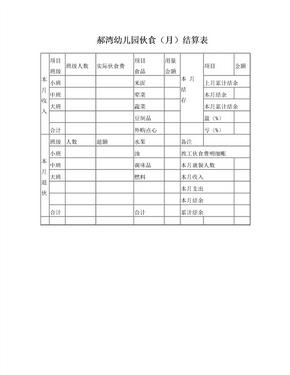 幼儿园伙食月结算表