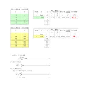 烟气在线监测系统比对中相对准确度计算公式模板