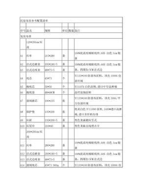 民宿客房参考配置清单