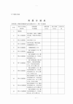用款计划表