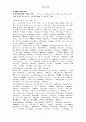 汉语水平词汇与汉字等级大纲精编版