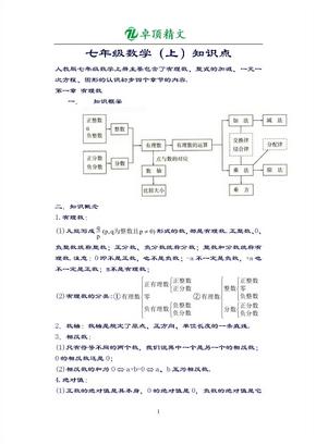 人教版初一数学知识点总结