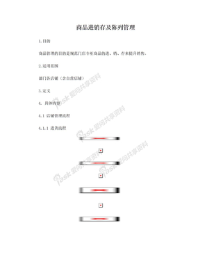 商品进销存管理