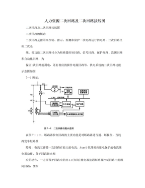 人力资源二次回路及二次回路接线图