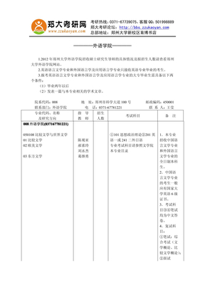 郑州大学外语学院2013年研究生招生专业目录