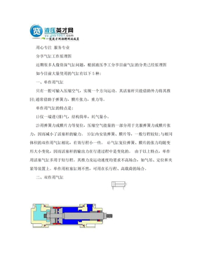 分享气缸工作原理图