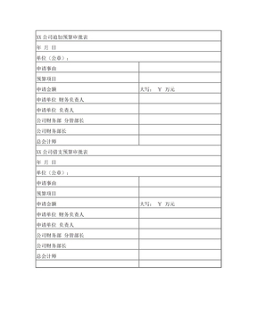 追加预算申请_追加预算申请下载 爱问共享资料