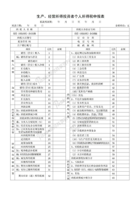 《生产、经营所得投资者个人所得税申报表》