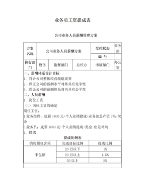 业务员工资提成表