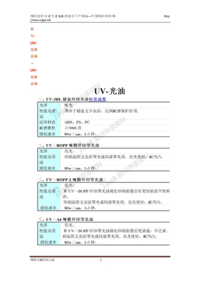 恒基油墨UV-光油使用说明书