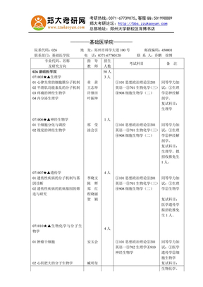 郑州大学基础医学院2013年研究生招生专业目录