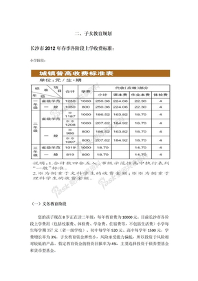 长沙市教育规划（最新修订）