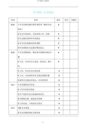 生产现场5s检查表