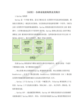 [应用]--各种系统架构图及其简介