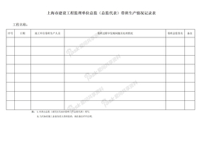上海建设工程总监（总监代表）带班生产情况记录表