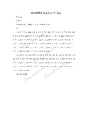 公积金贷款壹万元还本付息表