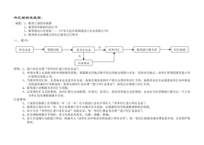 外汇核销流程