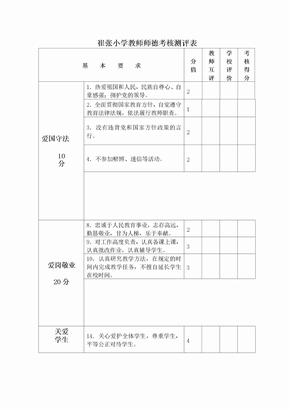 中小学教师师德考核表