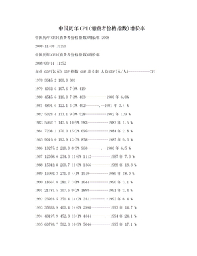 中国历年CPI(消费者价格指数)增长率