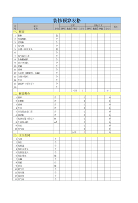 装修预算表格模板