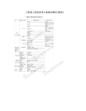 工程或工程经济类专业都有哪些[精彩]