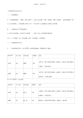 二次函数知识点总结大全二