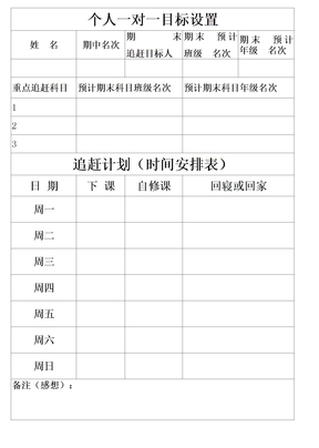 学习目标和计划表格