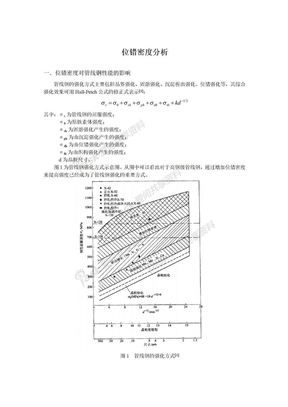 钢中位错密度分析