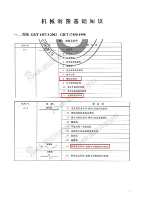 机械制图基础知识