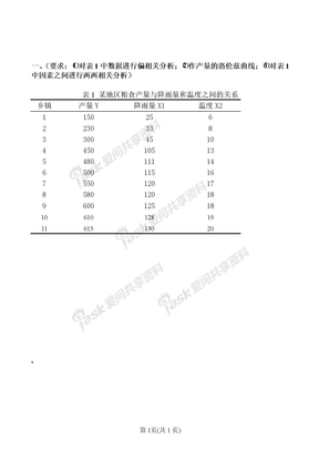 计量地理学练习