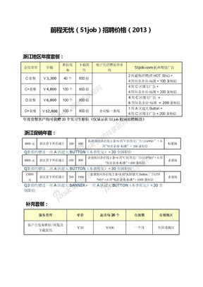 前程无忧招聘价格