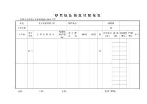 砂浆抗压强度试验报告