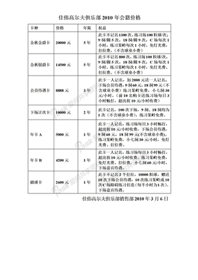 佳伟高尔夫2010年最新会籍卡（销售部）