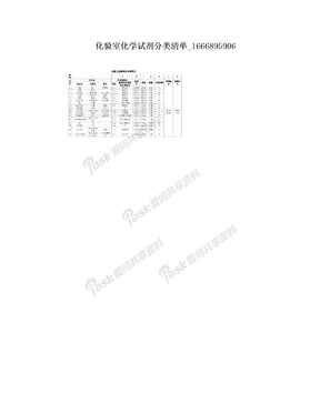 化验室化学试剂分类清单_1666895906