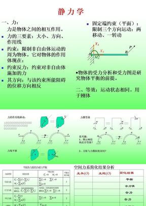 理论力学总结