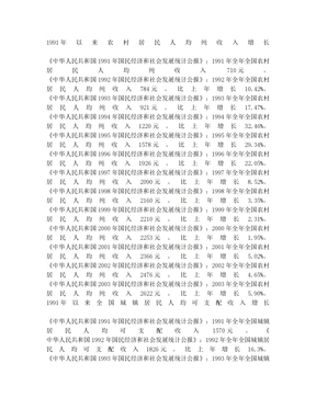 1991年以来农村居民人均纯收入、城镇居民可支配收入
