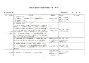 金属矿检查表(地下)