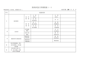 防汛应急工作督查使用表格