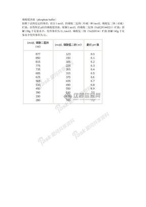 磷酸缓冲液