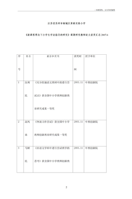 江苏省苏州市相城区黄桥实验小学